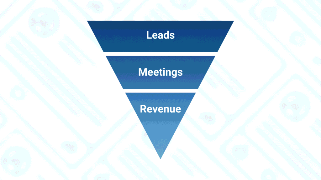 "B2B LinkedIn Marketing Agency"